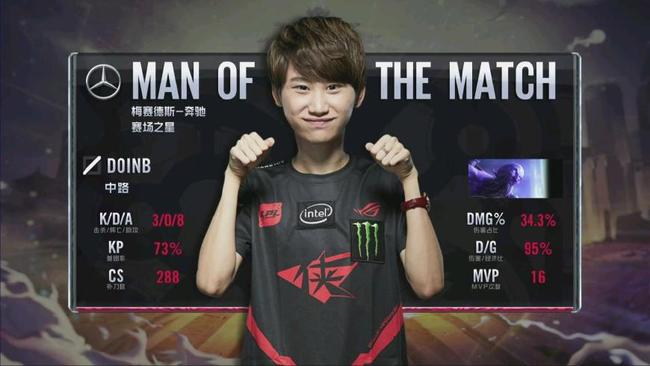 在当今足坛 在当今足坛