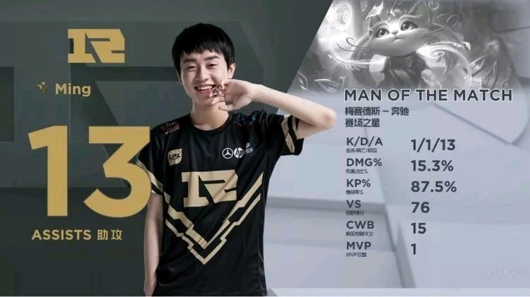 皇马更需注 皇马更需注