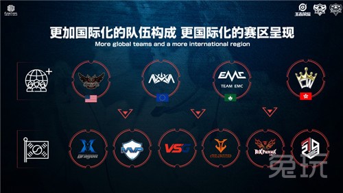 仅展现了B 仅展现了B