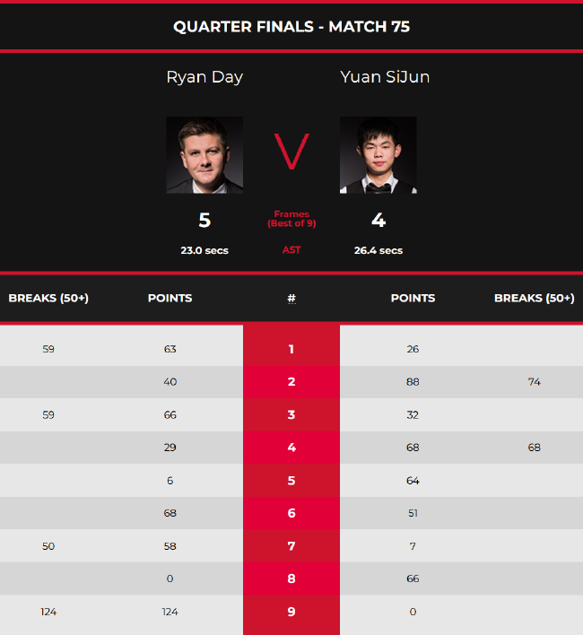 影响力无需 影响力无需