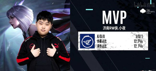 领展香港高 领展香港高