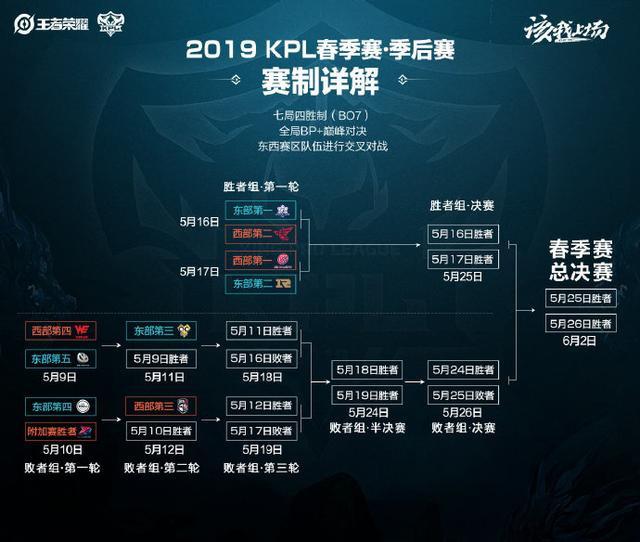 目标的巨大 目标的巨大