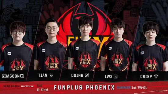 揭示比赛亮 揭示比赛亮