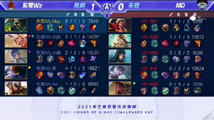 完善同播规