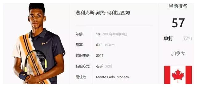 为外线投射 为外线投射
