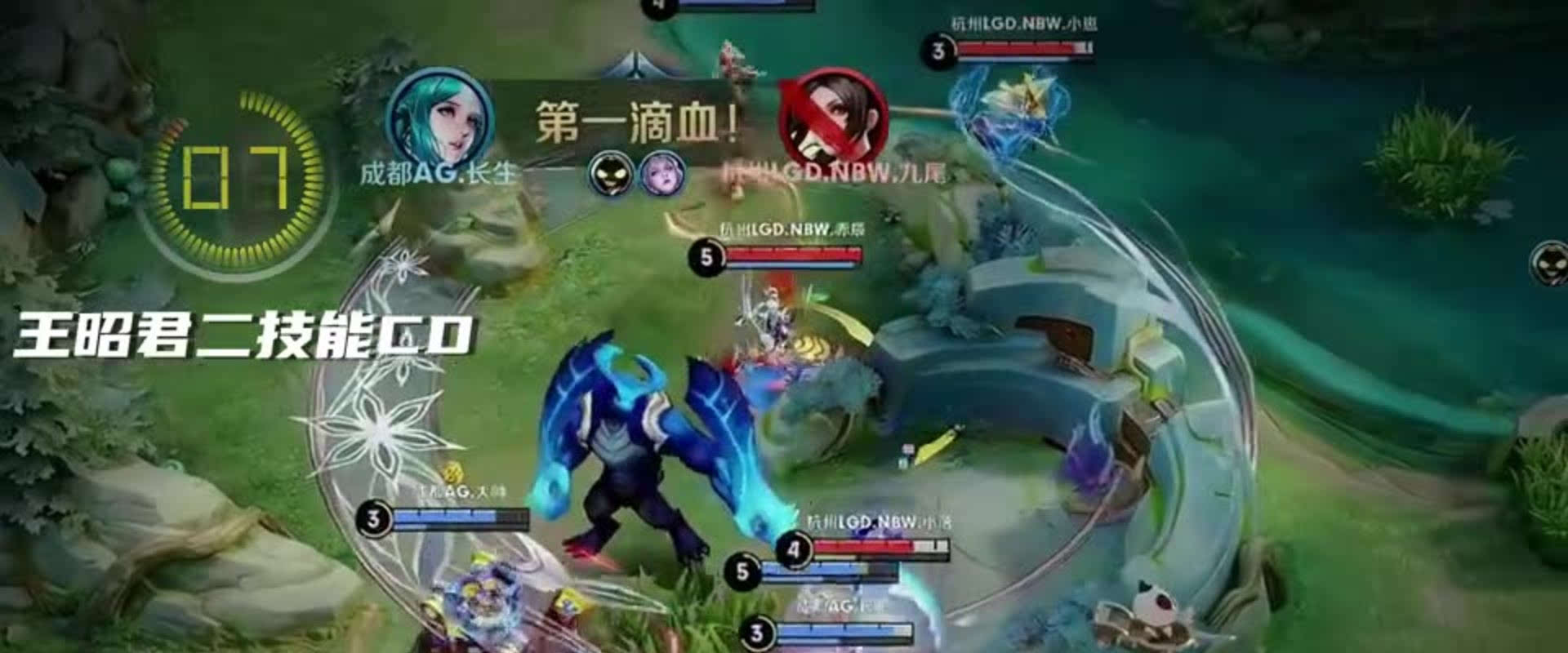 主题聚焦在 主题聚焦在